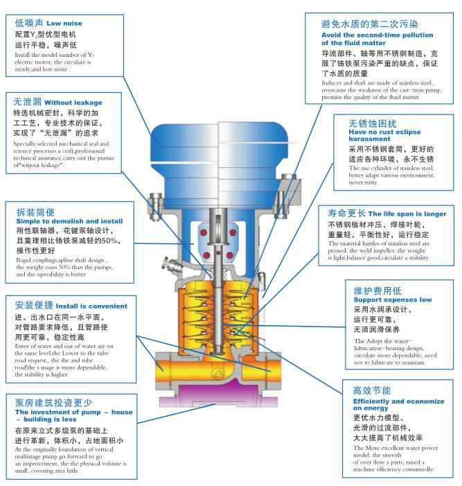 半岛网站-Ban岛在线官网-半岛(中国),佛山水泵厂,半岛网站-Ban岛在线官网-半岛(中国)