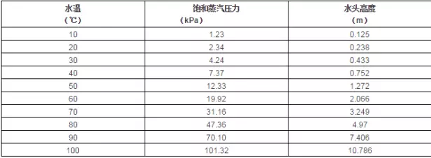 半岛网站-Ban岛在线官网-半岛(中国)